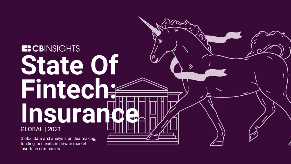 State of Fintech 2021: Insurtech