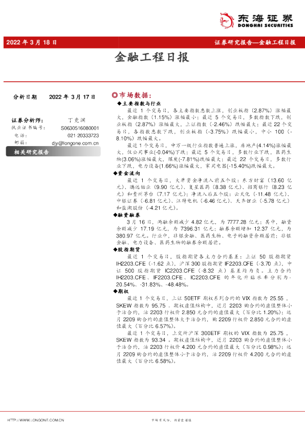 东海证券金融工程日报