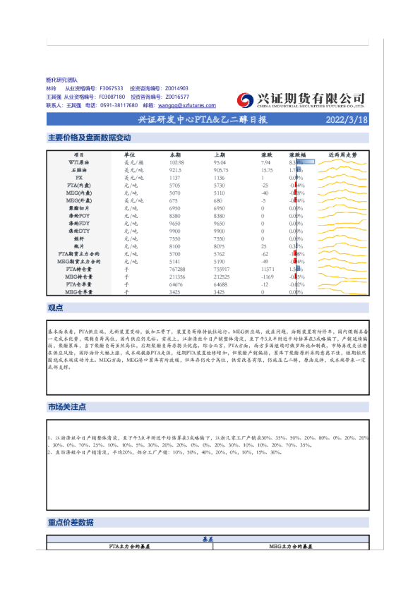兴证研发中心PTA&乙二醇日报