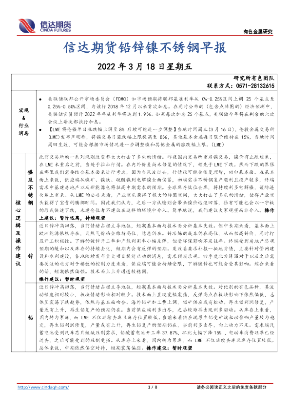 铅锌镍不锈钢早报
