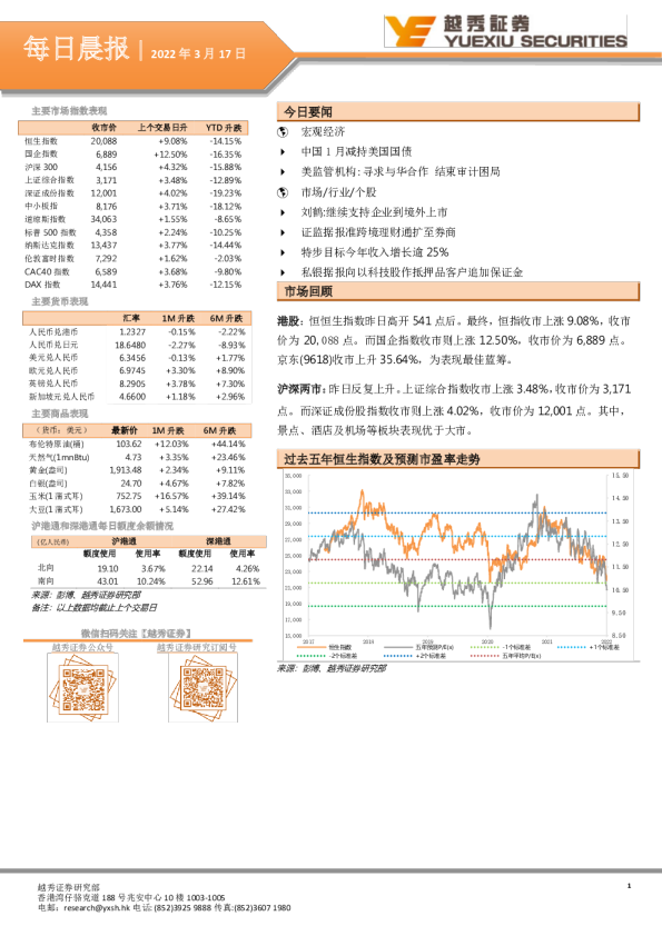 越秀证券每日晨报