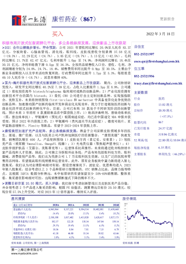 积极布局开放式创新药孵化平台，多业务线纵深发展，迎来新品上市收获期