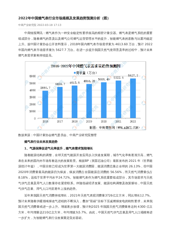 2022年中国燃气表行业市场规模及发展趋势预测分析（图）