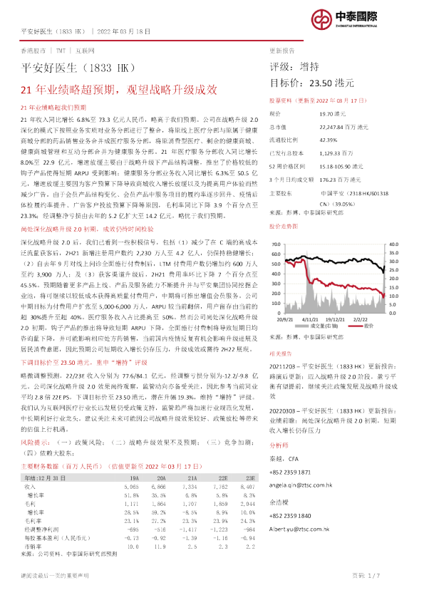 21年业绩略超预期，观望战略升级成效