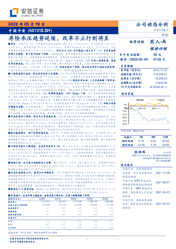 寿险承压趋势延续，改革不止行则将至