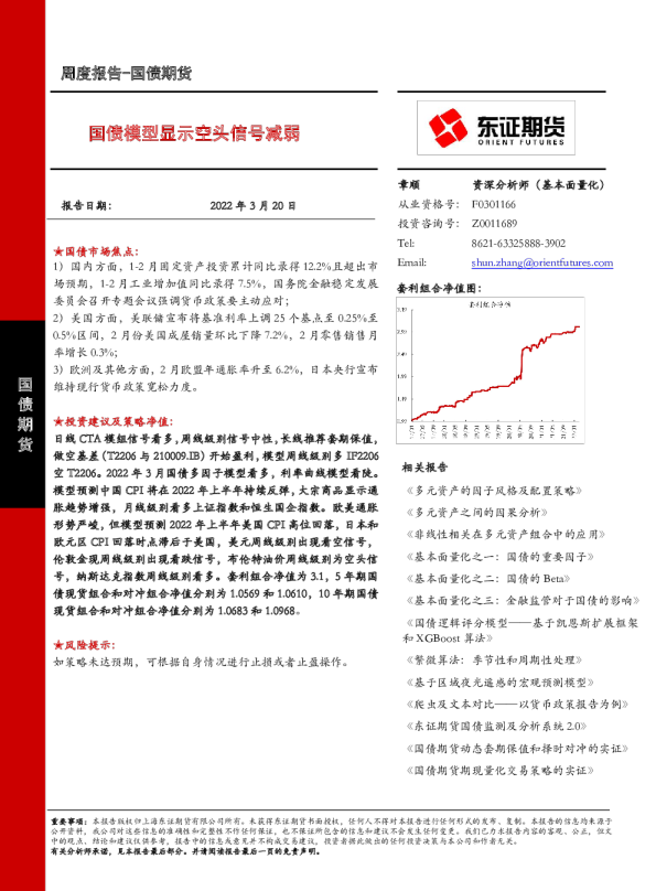 国债模型显示空头信号减弱