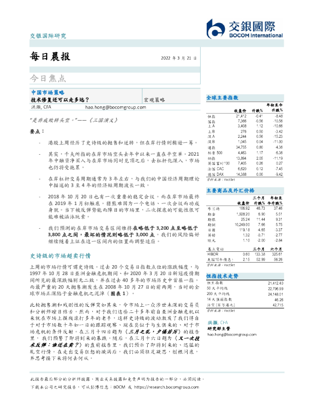每日晨报