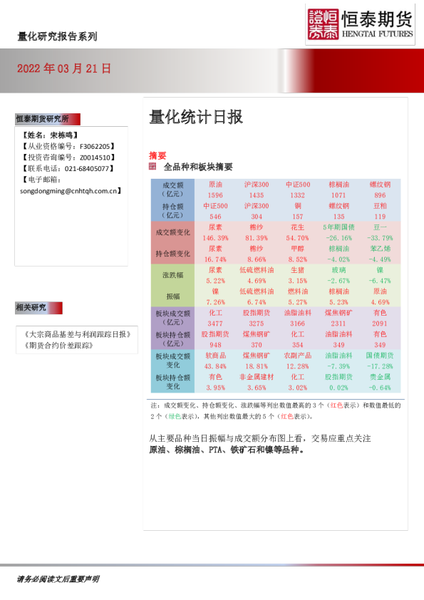量化统计日报