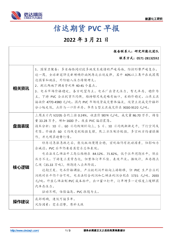 信达期货PVC早报