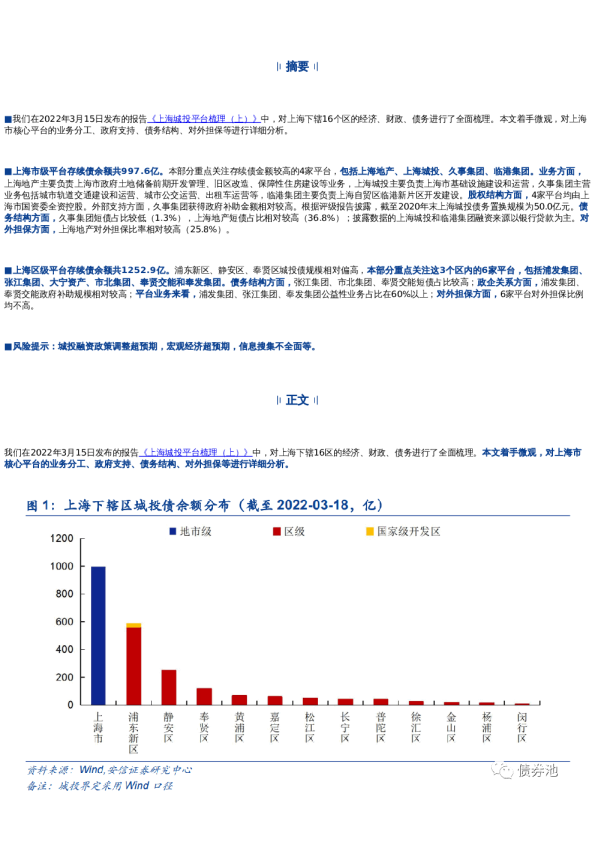 上海城投平台梳理(下)