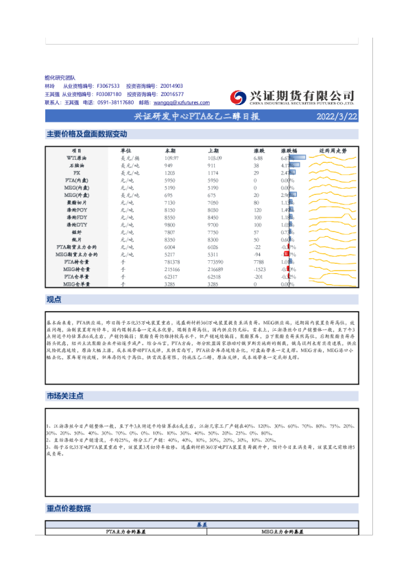 兴证研发中心PTA&乙二醇日报