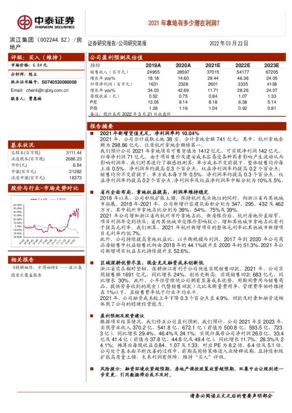 2021年拿地有多少潜在利润？
