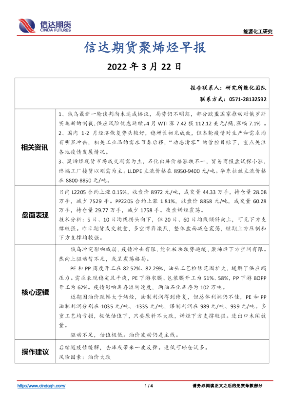 聚烯烃早报