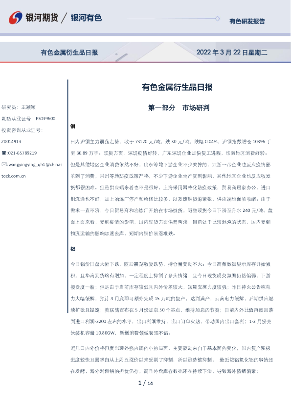 有色金属衍生品日报