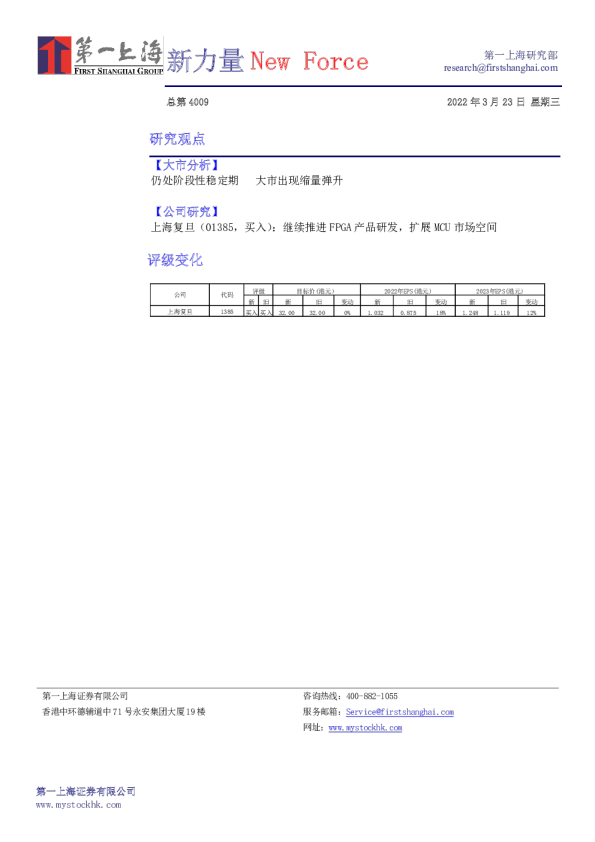 新力量New Force总第4009