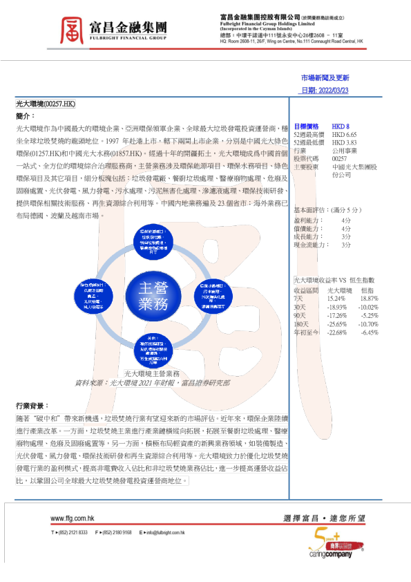 光大环境分析报告