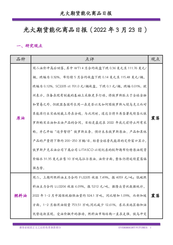 光大期货能化商品日报