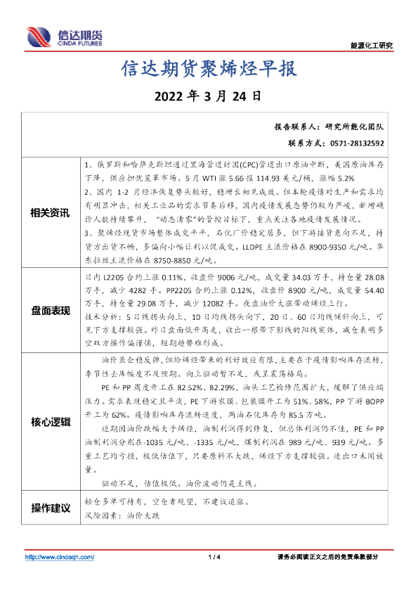 聚烯烃早报