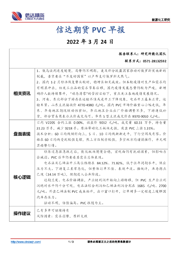 PVC早报