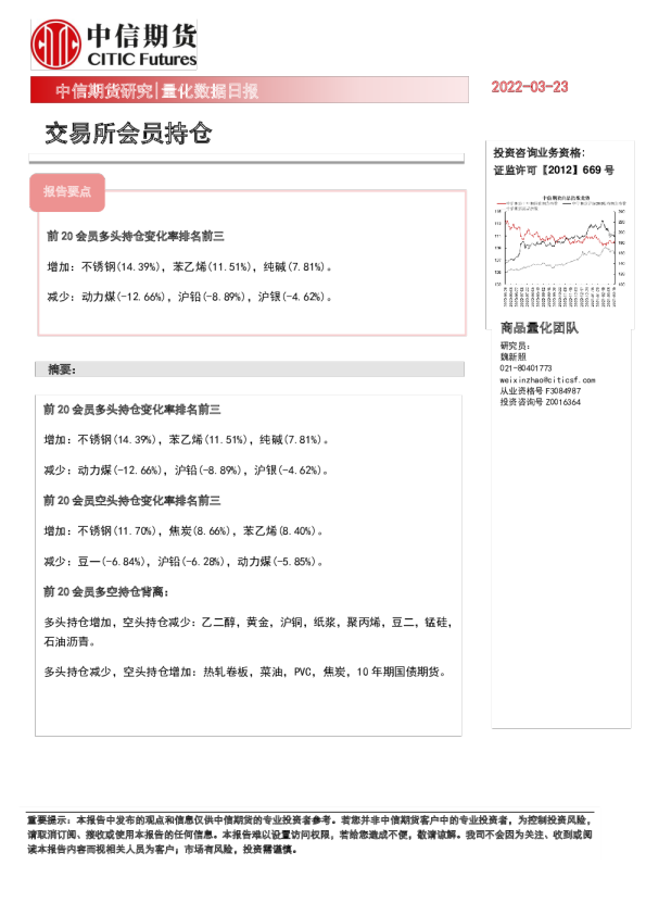 量化数据日报：交易所会员持仓