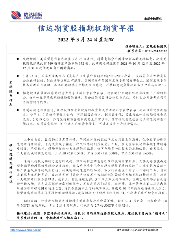 股指期权期货早报