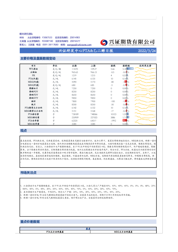 兴证研发中心PTA&乙二醇日报