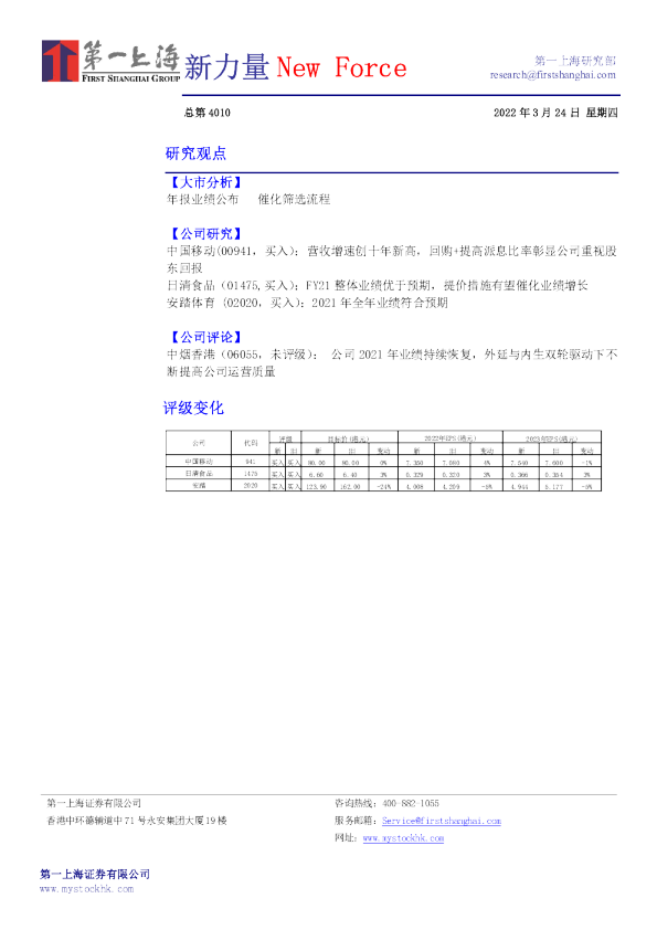 新力量New Force总第4010期