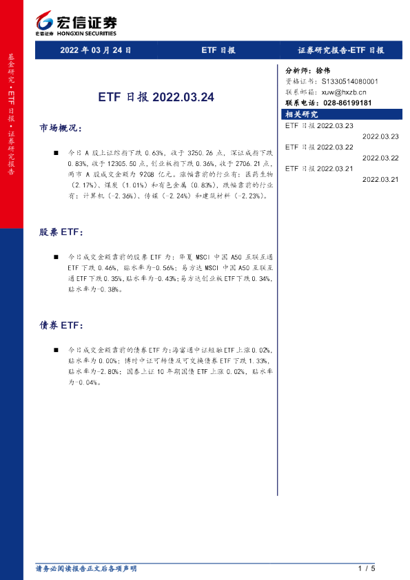 ETF日报2022.03.24