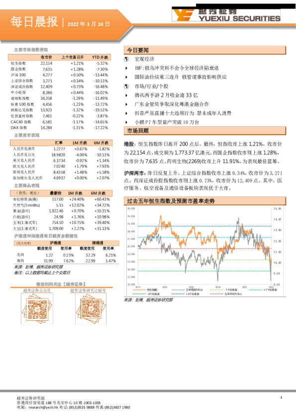 越秀证券每日晨报