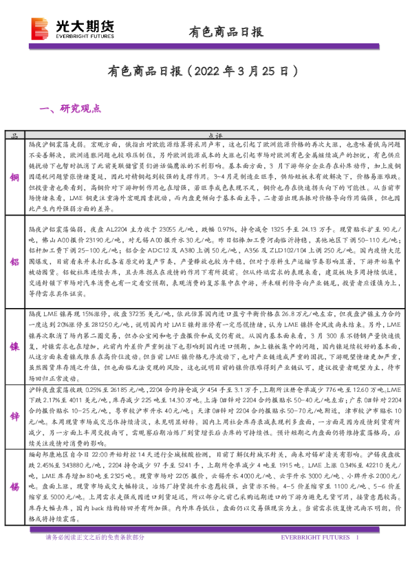 有色商品日报