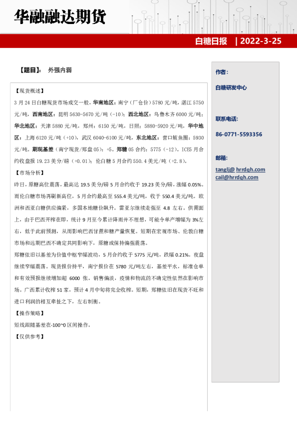 白糖日报：外强内弱