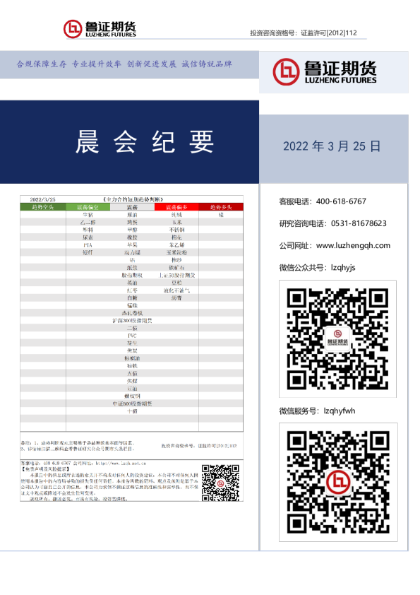 鲁证期货晨会纪要