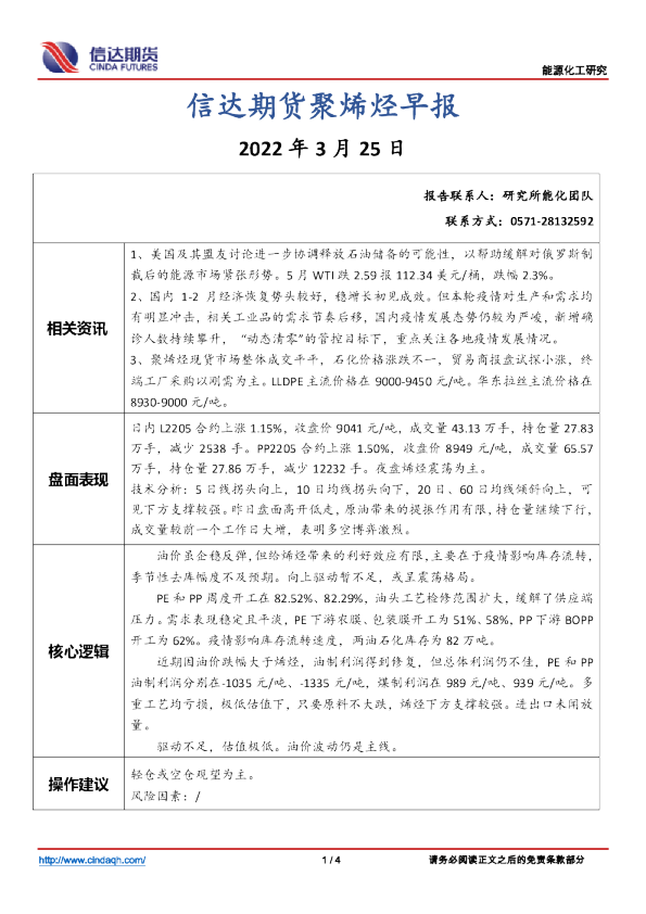 聚烯烃早报