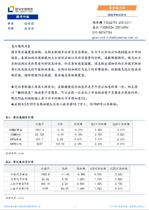 国投安信期货贵金属日报
