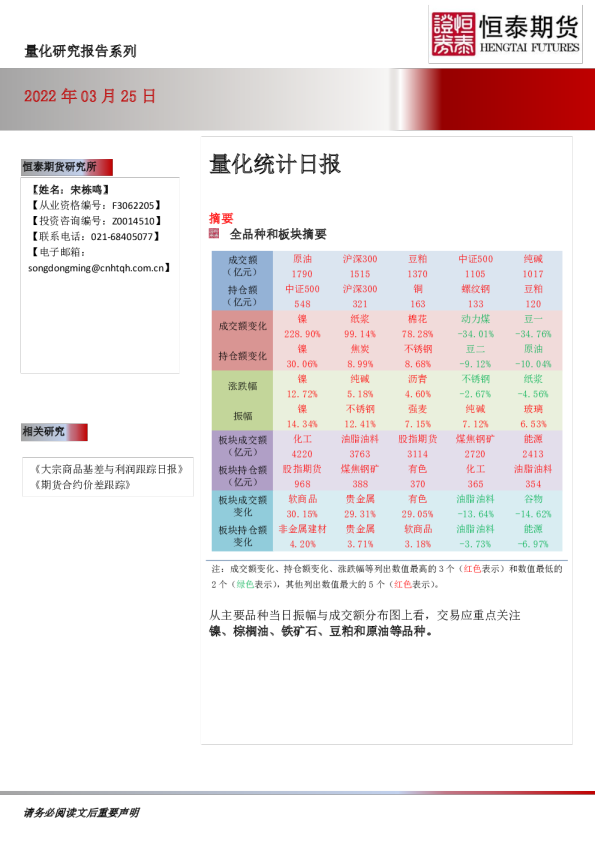 量化统计日报