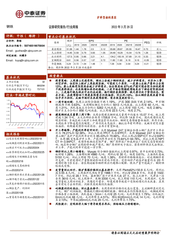 炉料坚挺的原因