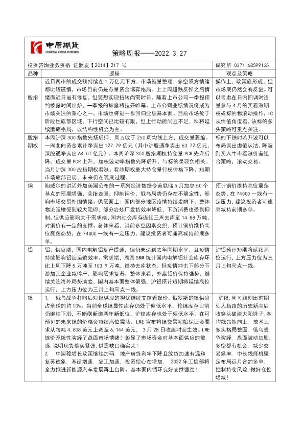 中原期货策略周报