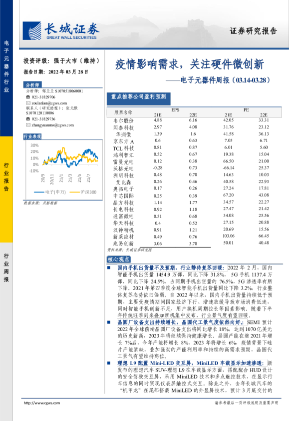 电子元器件行业周报：疫情影响需求，关注硬件微创新