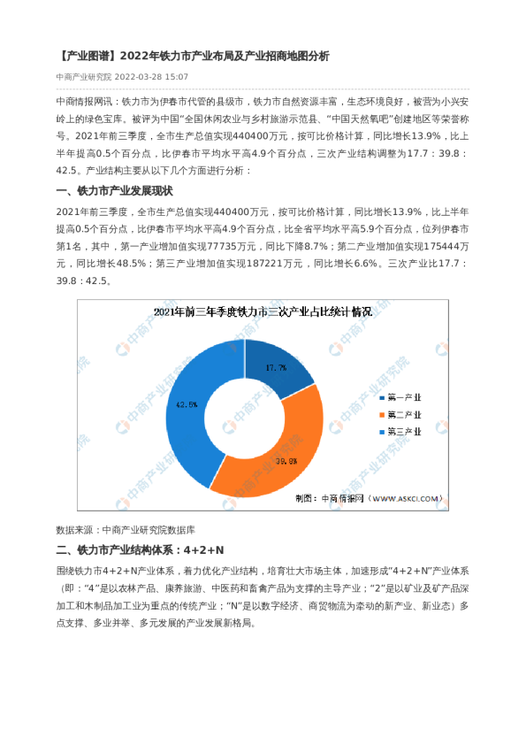 【产业图谱】2022年铁力市产业布局及产业招商地图分析