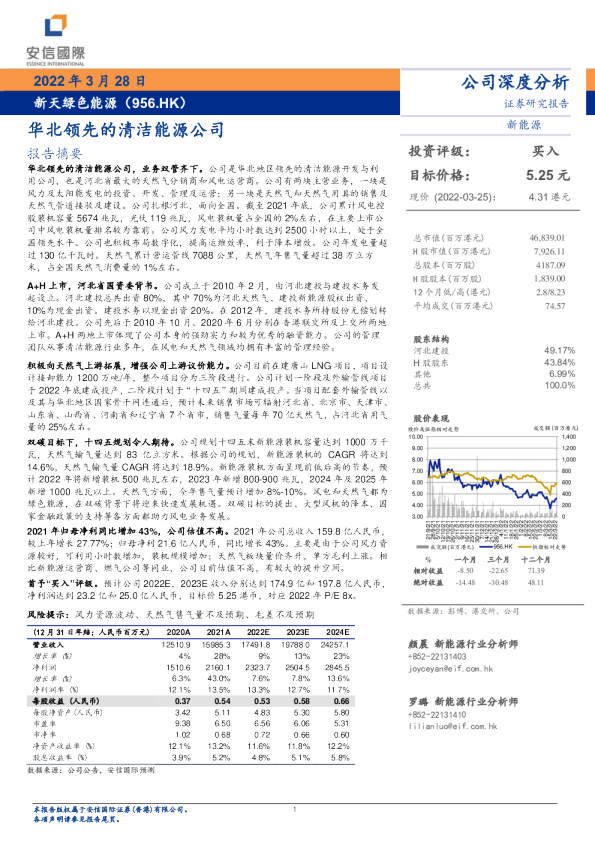 华北领先的清洁能源公司
