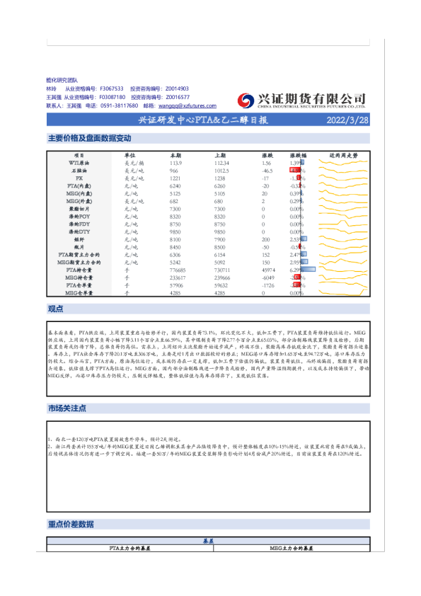 兴证研发中心PTA&乙二醇日报