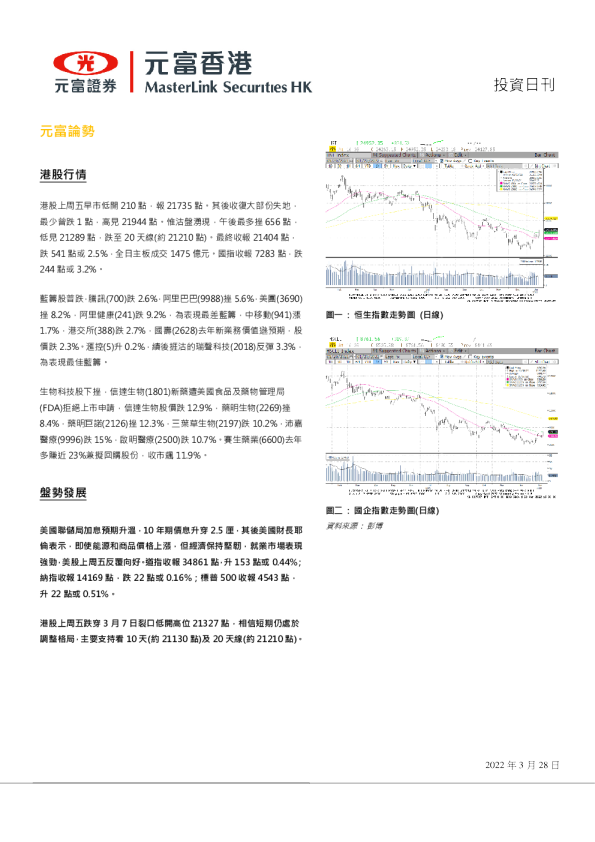 元富证券投资日刊