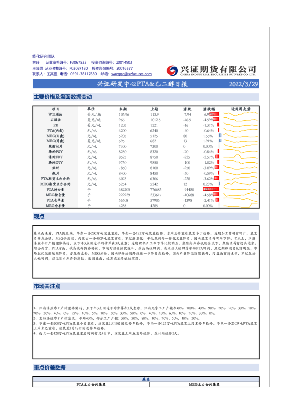 兴证研发中心PTA&乙二醇日报