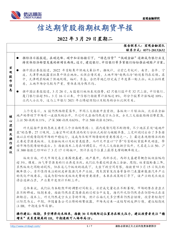 股指期权期货早报