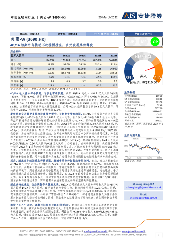 4Q21A短期外部扰动不改稳固壁垒，多元发展厚积薄发