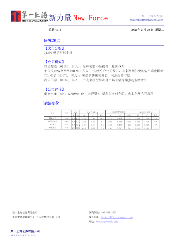 新力量New Force总第4013