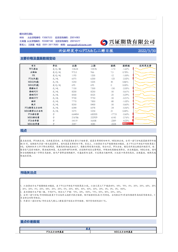 兴证研发中心PTA&乙二醇日报
