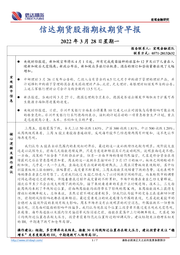 信达期货股指期权期货早报