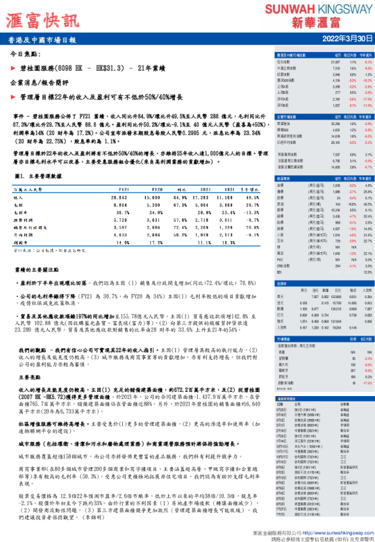 香港及中国市场日报