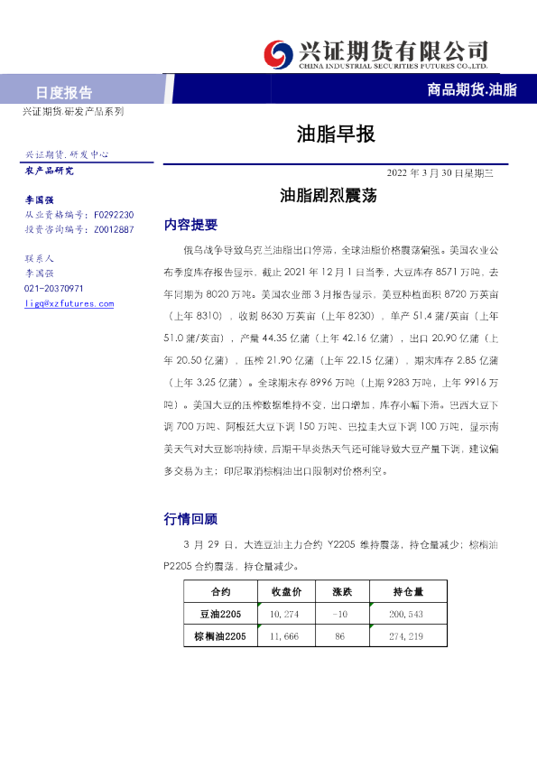 油脂早报：油脂剧烈震荡